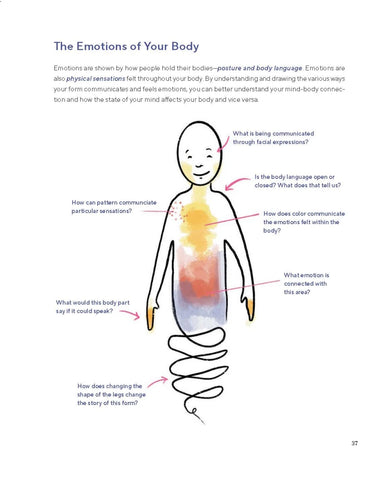 Draw Your Feelings US - Paperback / softback