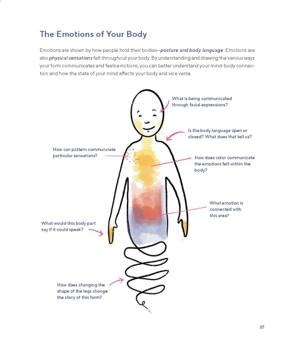 Draw Your Feelings US - Paperback / softback