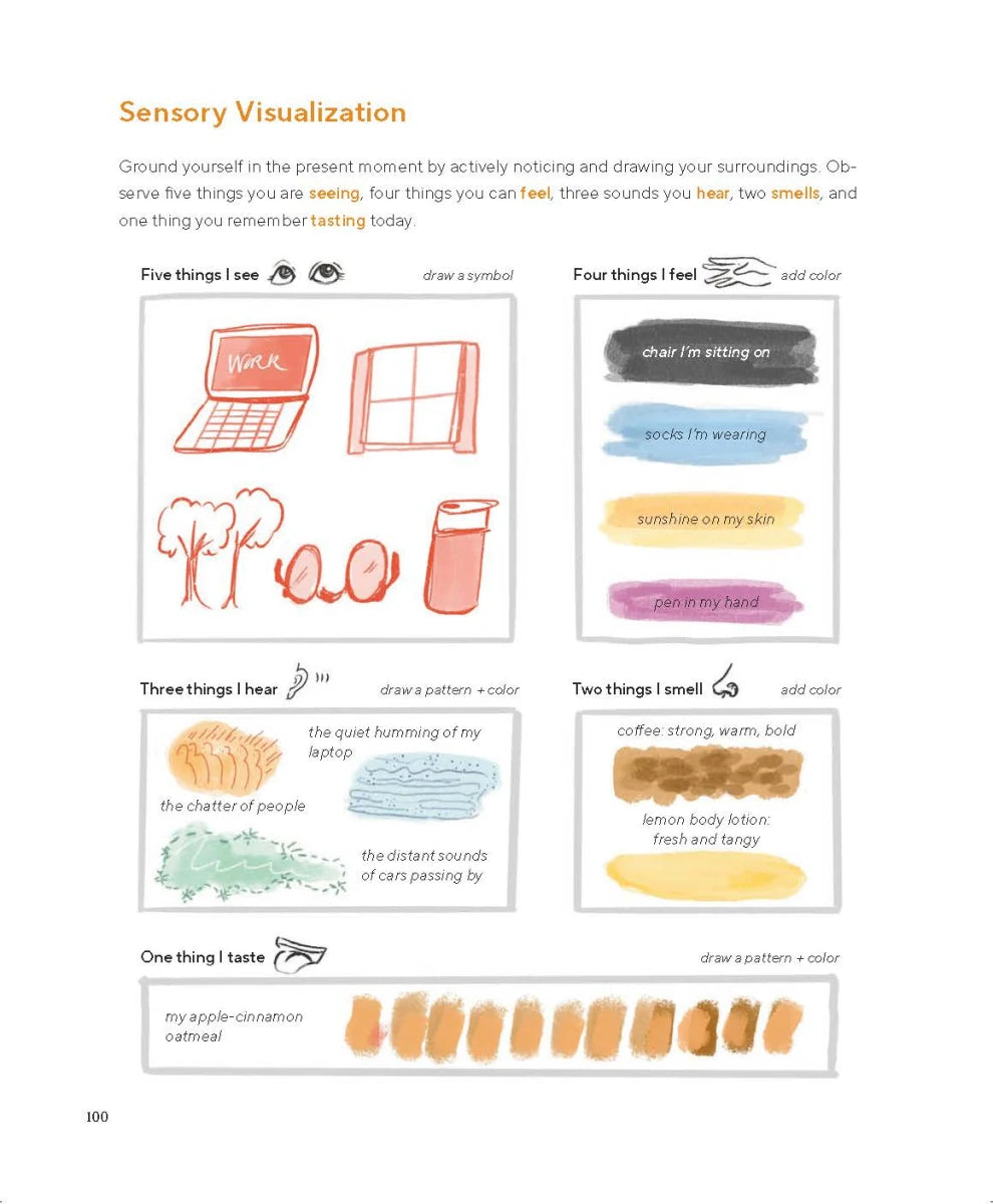 Draw Your Feelings US - Paperback / softback