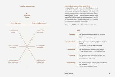 Racial Wellness US - Hardback
