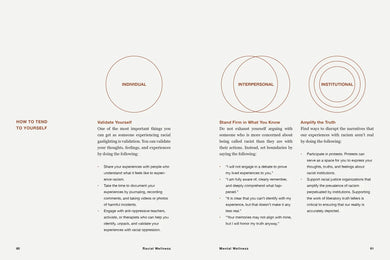 Racial Wellness US - Hardback