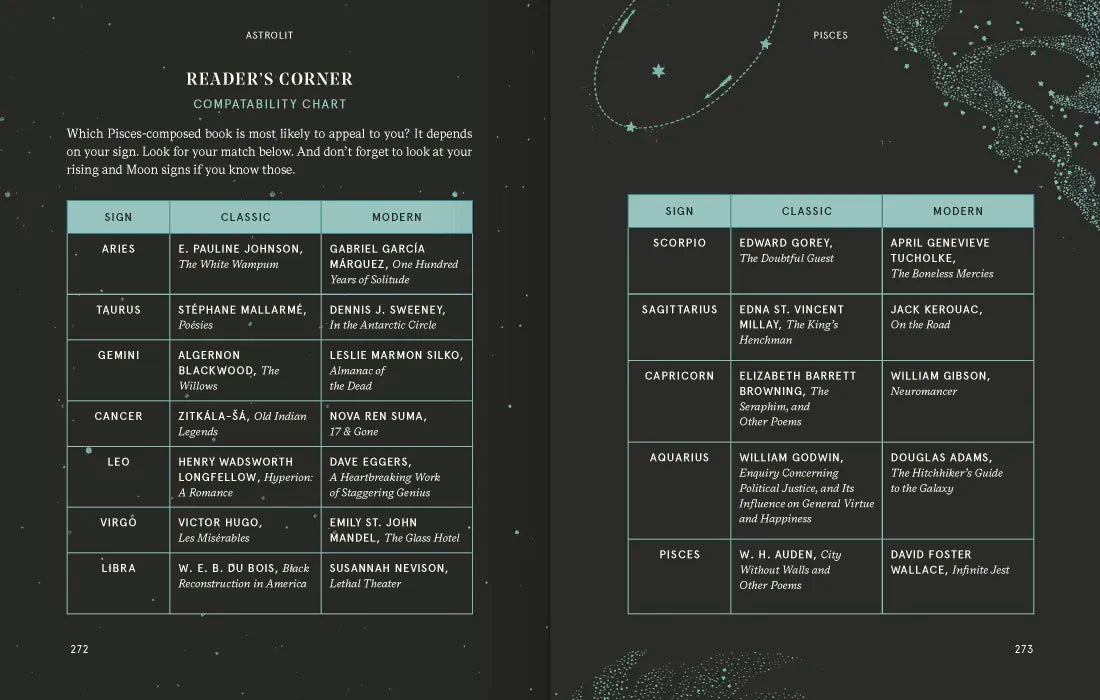 AstroLit US - Hardback