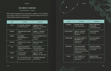 AstroLit US - Hardback