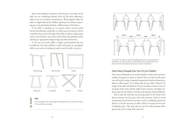 The Furniture Handbook US - Hardback
