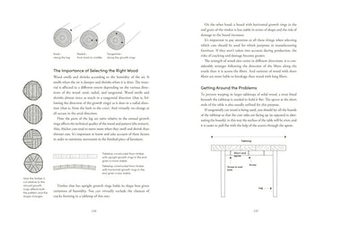 The Furniture Handbook US - Hardback