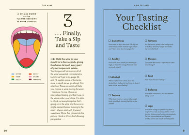 Wine Simple: Perfect Pairings US - Hardback