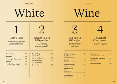 Wine Simple: Perfect Pairings US - Hardback