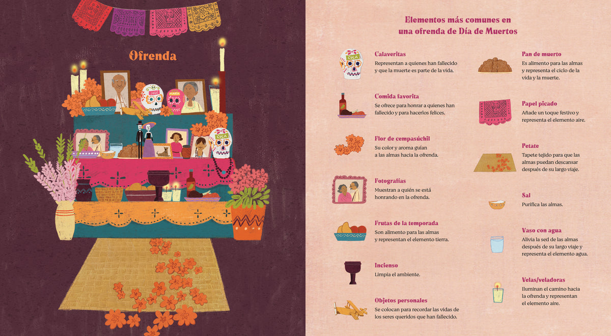 El regalo de abuelita (Abuelita's Gift Spanish Edition) interior 4 (ISBN 9780593806920)