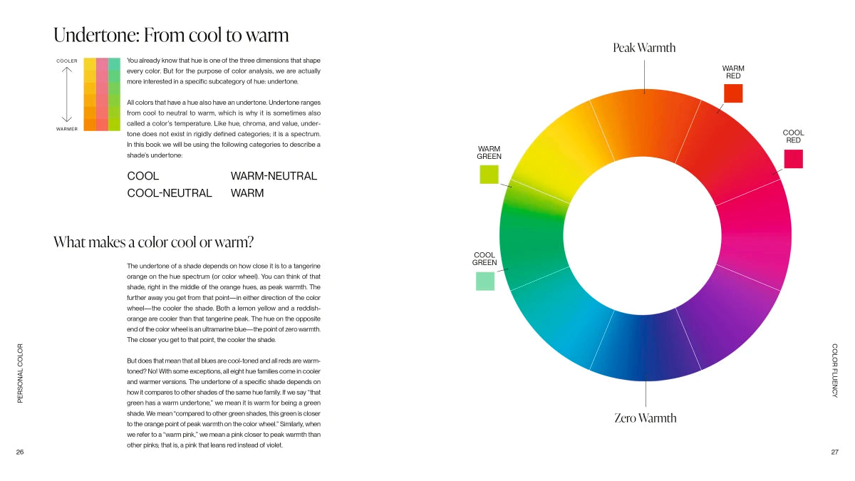 Personal Color US - Paperback / softback