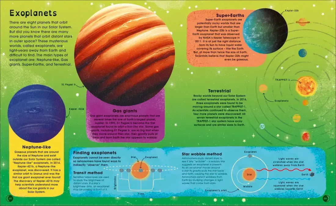 The Universe US - Hardback