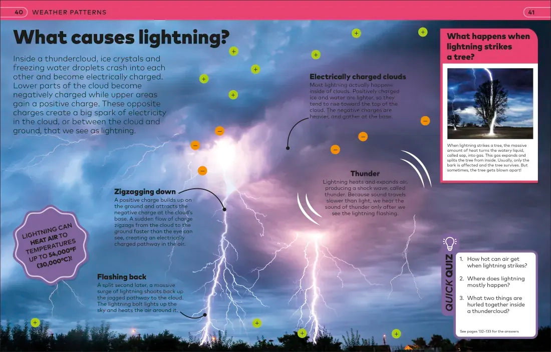 Why? Weather US - Hardback
