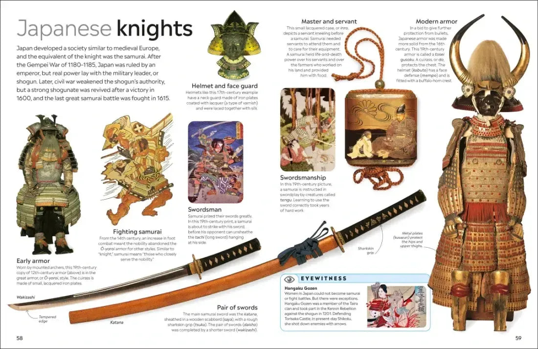 Knight US - Paperback / softback