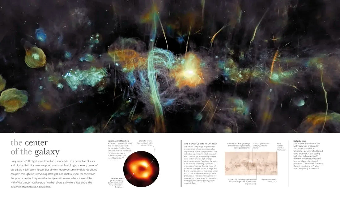 Cosmos US - Hardback