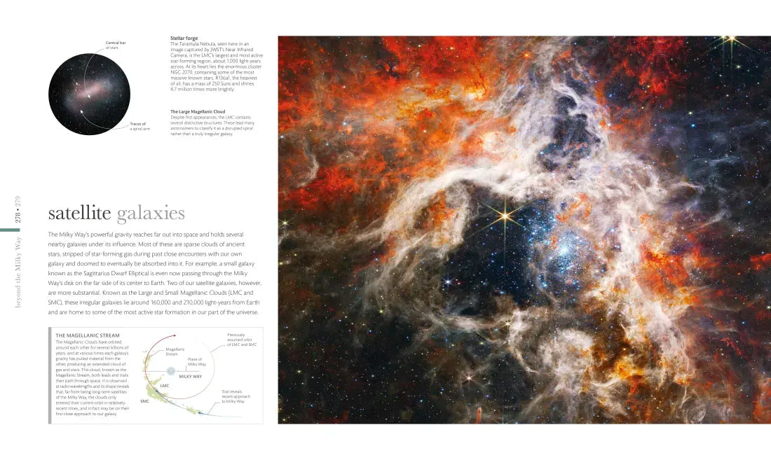 Cosmos US - Hardback