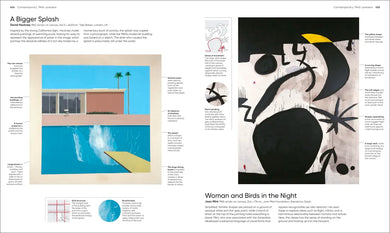 Art, Annotated US - Hardback