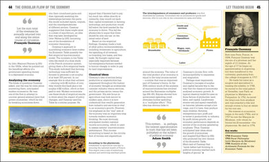The Economics Book US - Hardback