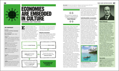 The Economics Book US - Hardback
