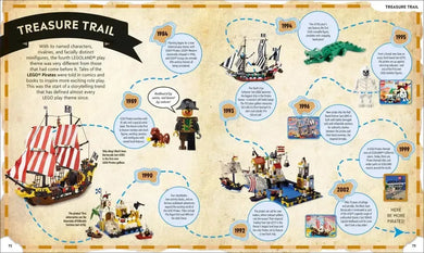 LEGO Timelines US - Hardback