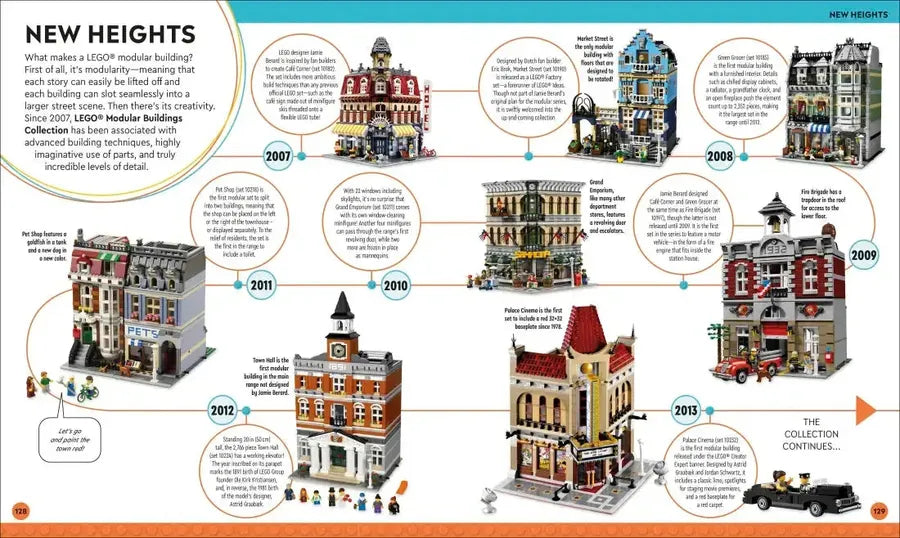 LEGO Timelines US - Hardback