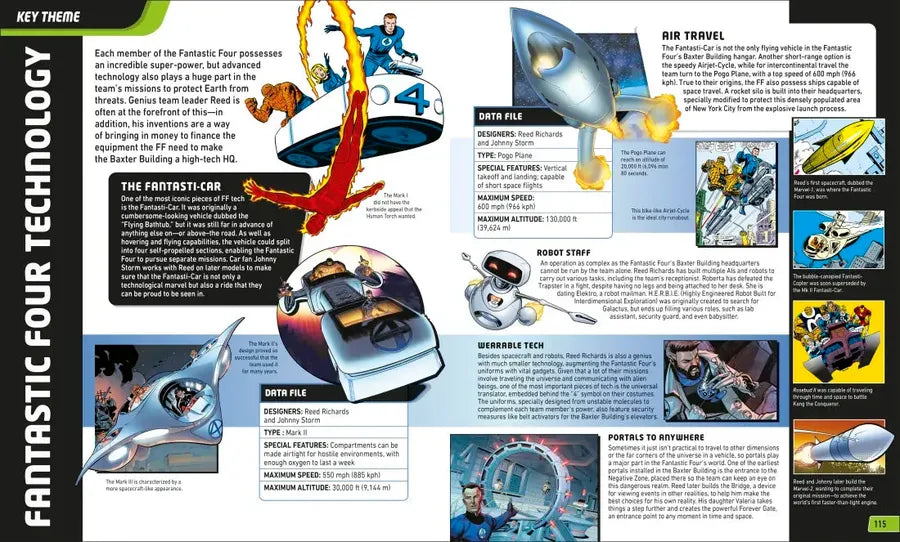 Fantastic Four The Ultimate Guide US - Hardback