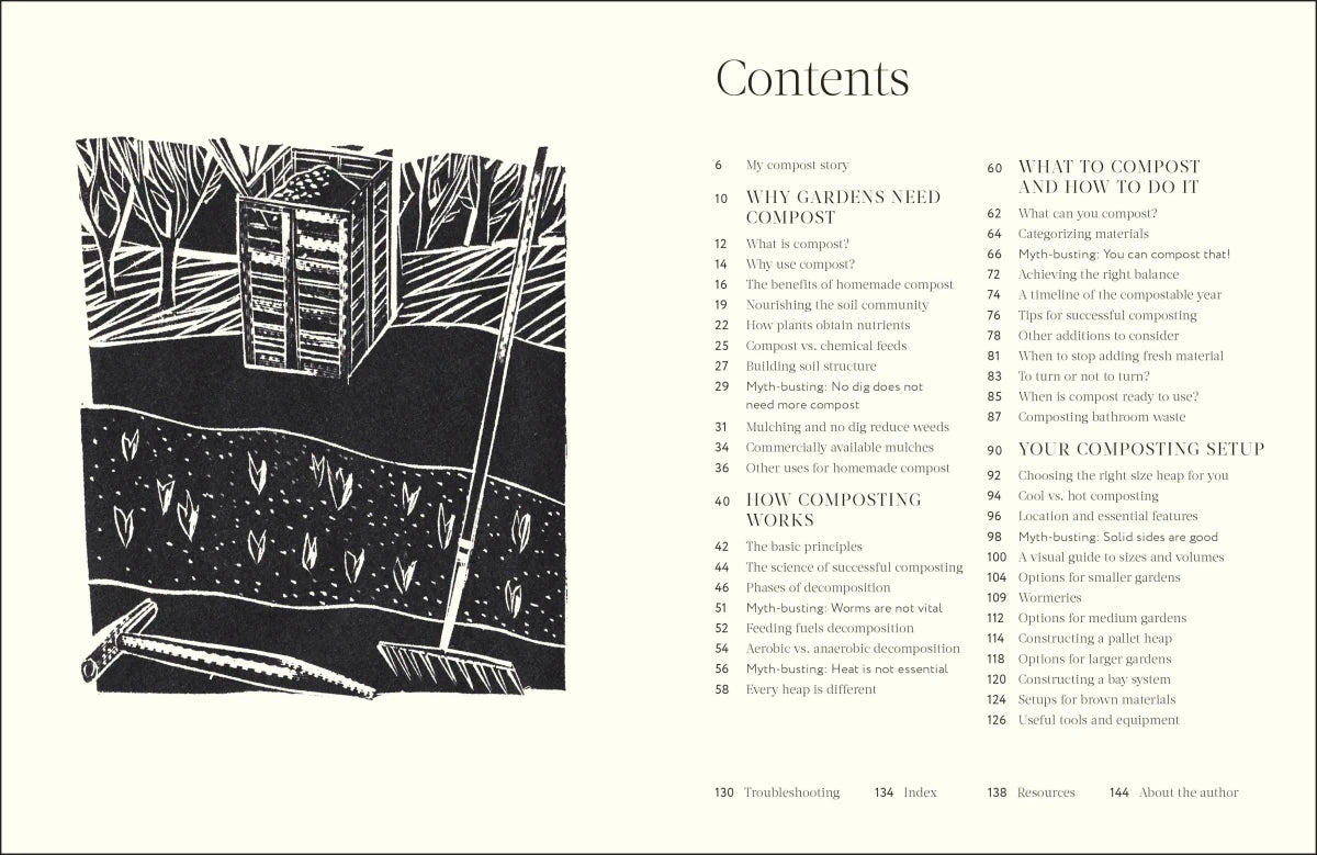 Compost US - Hardback