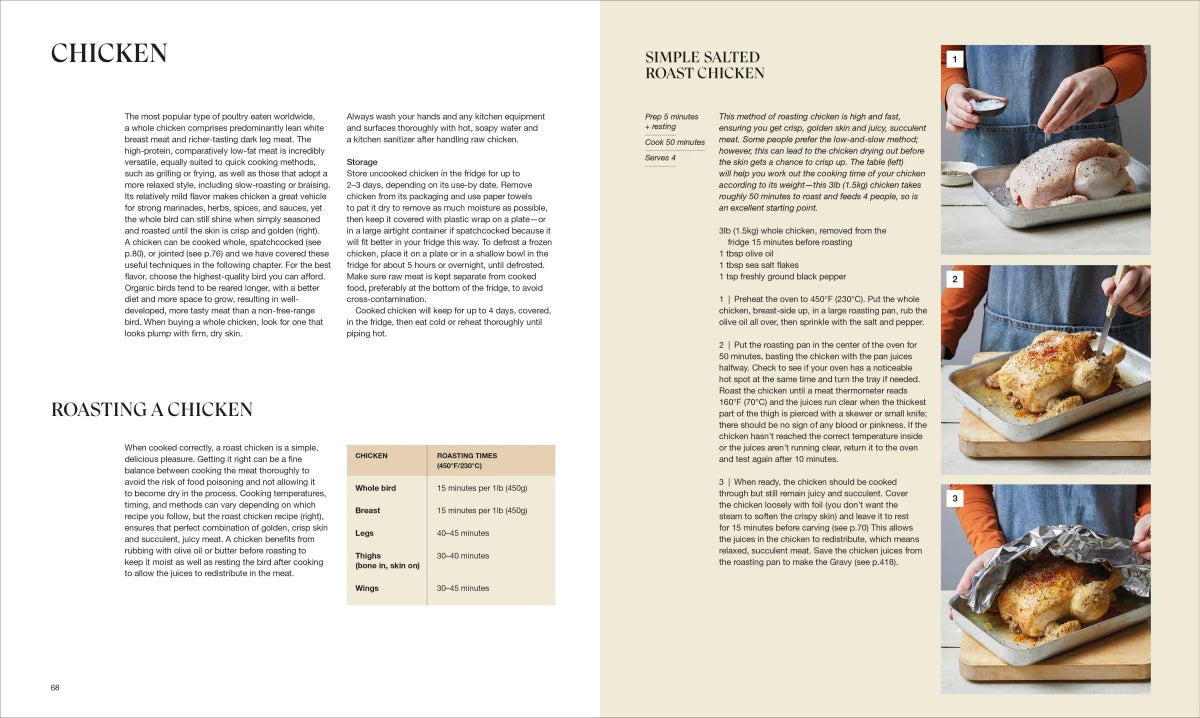 You Can Cook Everything US - Hardback