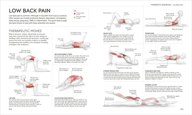 Science of Yoga US - Paperback / softback