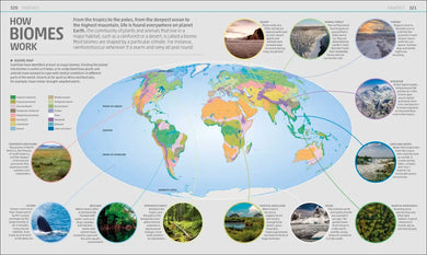 Explanatorium of Nature US - Hardback