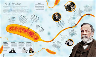 Timelines of Extraordinary Lives US - Hardback