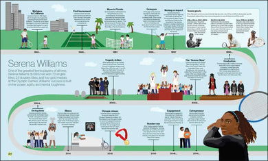 Timelines of Extraordinary Lives US - Hardback