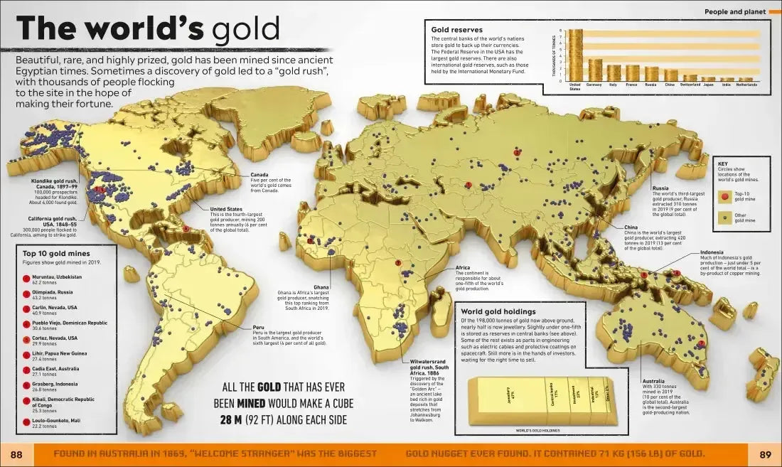 Where on Earth? Atlas Collection US - Multiple-component retail product, boxed