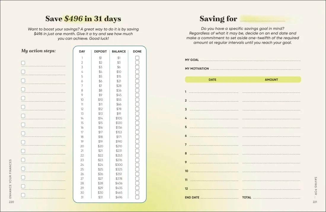 Your Financial Planner US - Paperback / softback