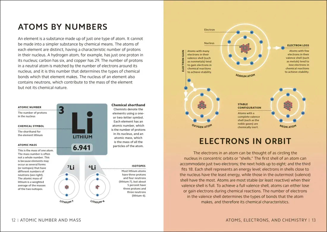 Simply Science US - Hardback