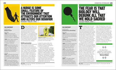 The Psychology Book US - Paperback / softback