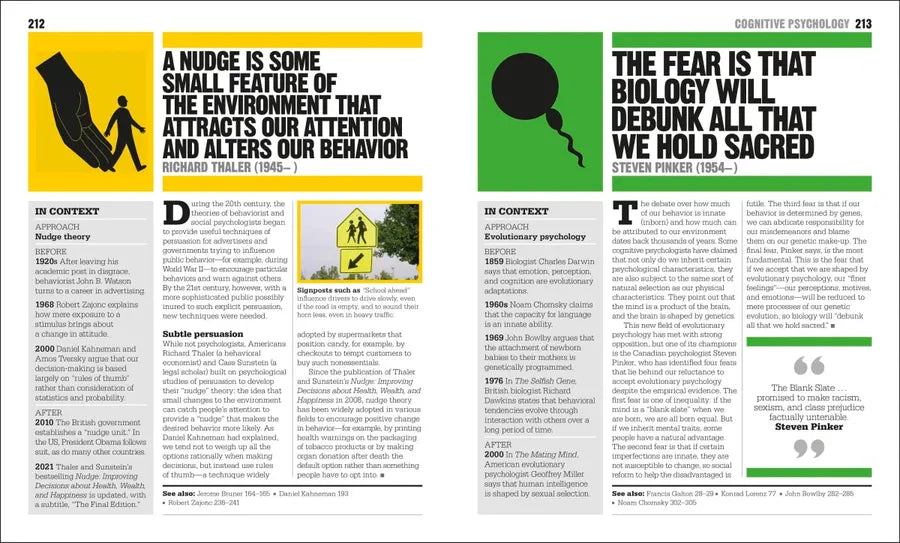 The Psychology Book US - Paperback / softback