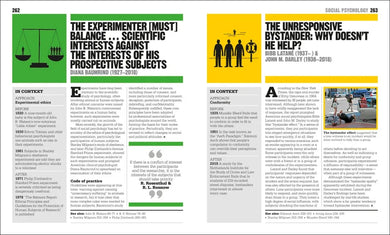 The Psychology Book US - Paperback / softback