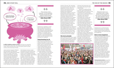 The Politics Book US - Paperback / softback