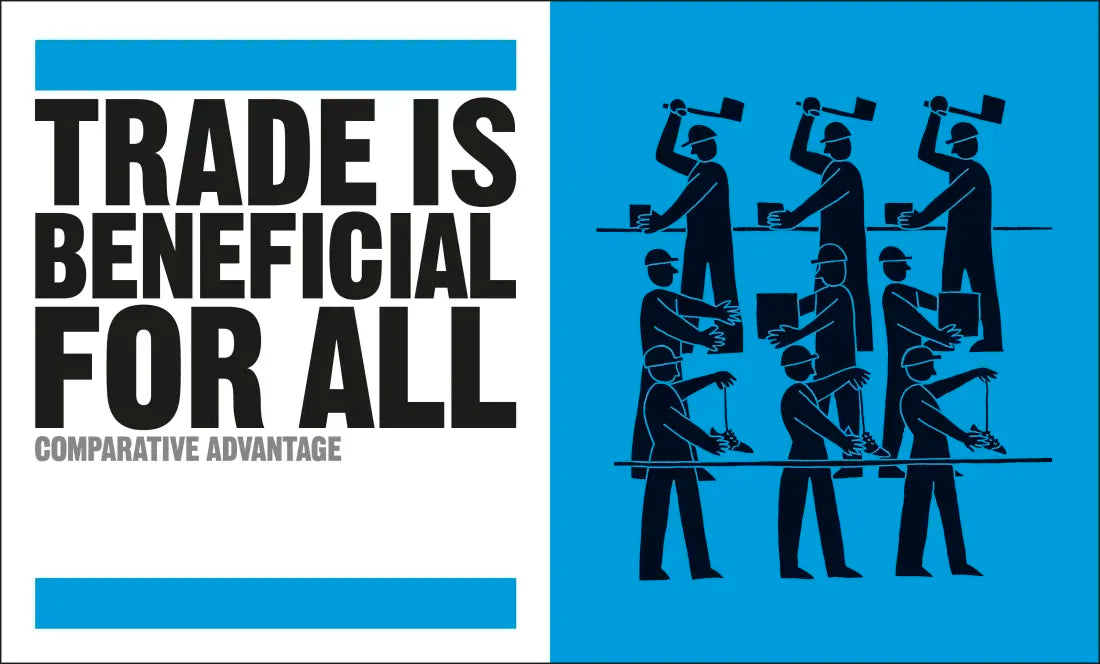 The Economics Book US - Paperback / softback