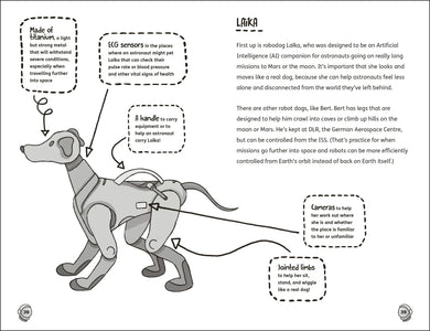 The Astronaut Diaries US - Hardback