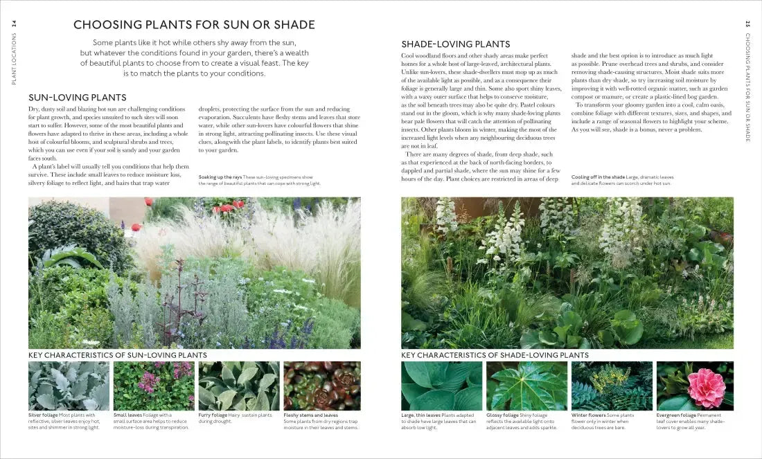 Encyclopedia of Garden Plants for Every Location US - Hardback