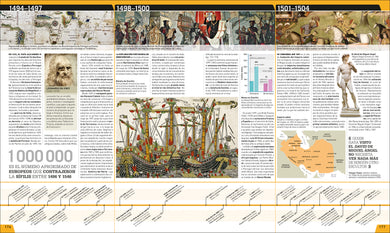 Historia año a año (History Year by Year) interior 2 (ISBN 9780593848081)