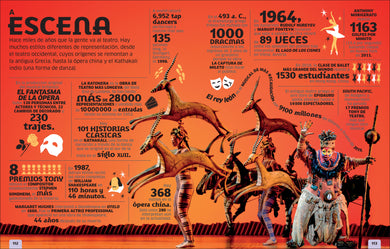 El mundo en números (Our World in Numbers) interior 3 (ISBN 9780593848180)