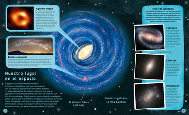 El libro del Sistema Solar (The Solar System) interior 1 (ISBN 9780593848234)