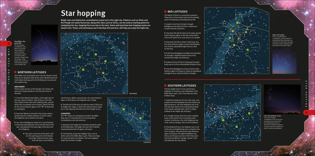 Starfinder US - Hardback