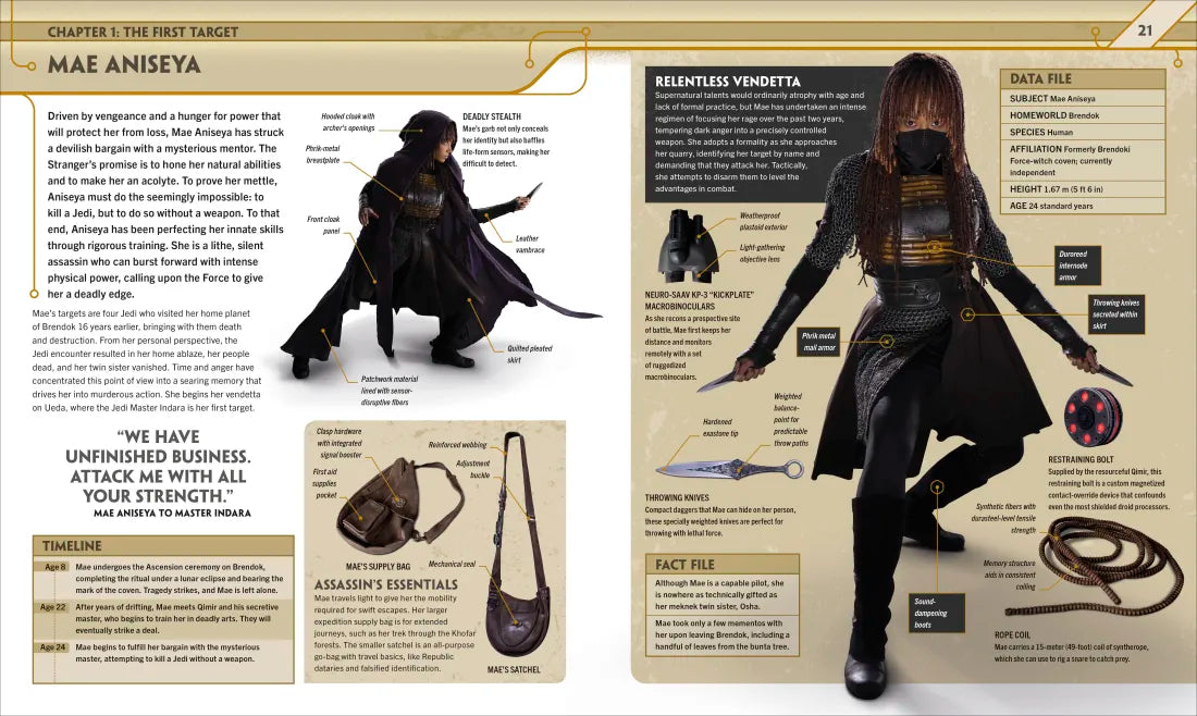 Star Wars The Acolyte Visual Guide US - Hardback