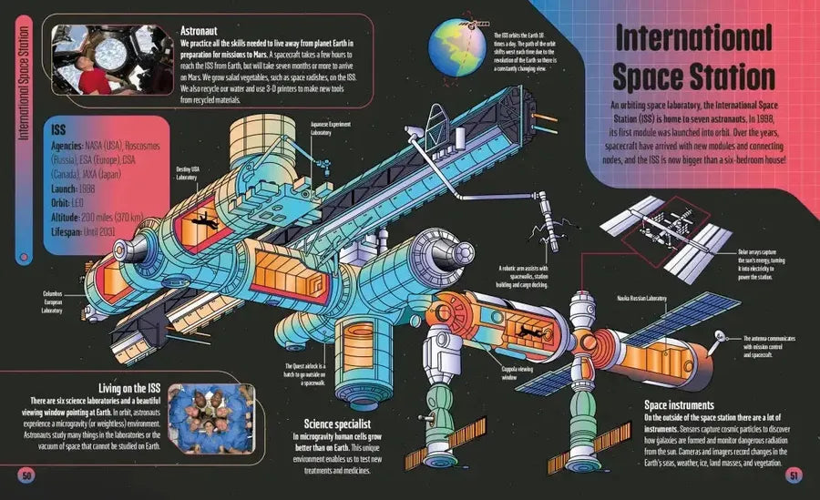 Satellites US - Hardback