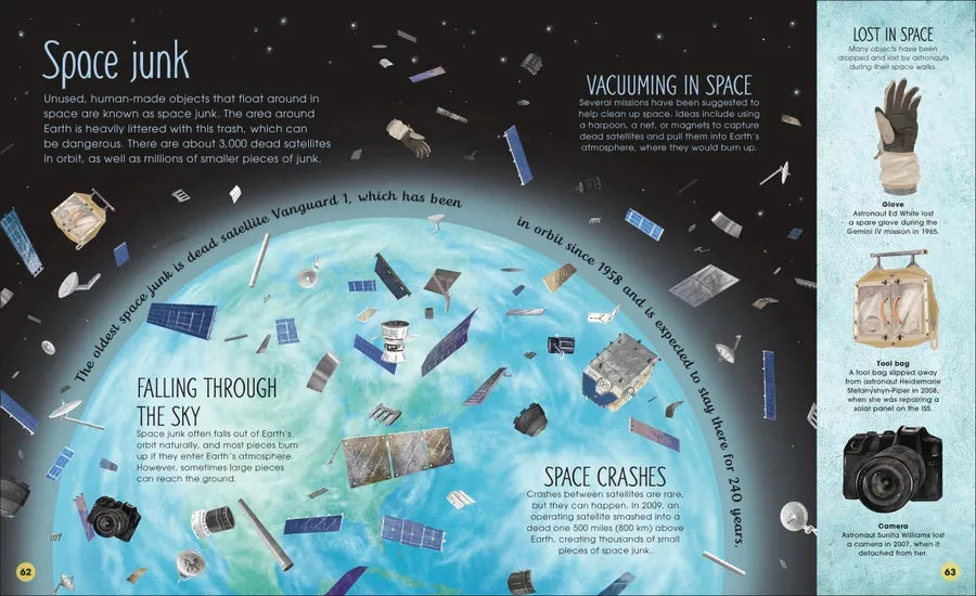 The Magic and Mystery of Space US - Hardback