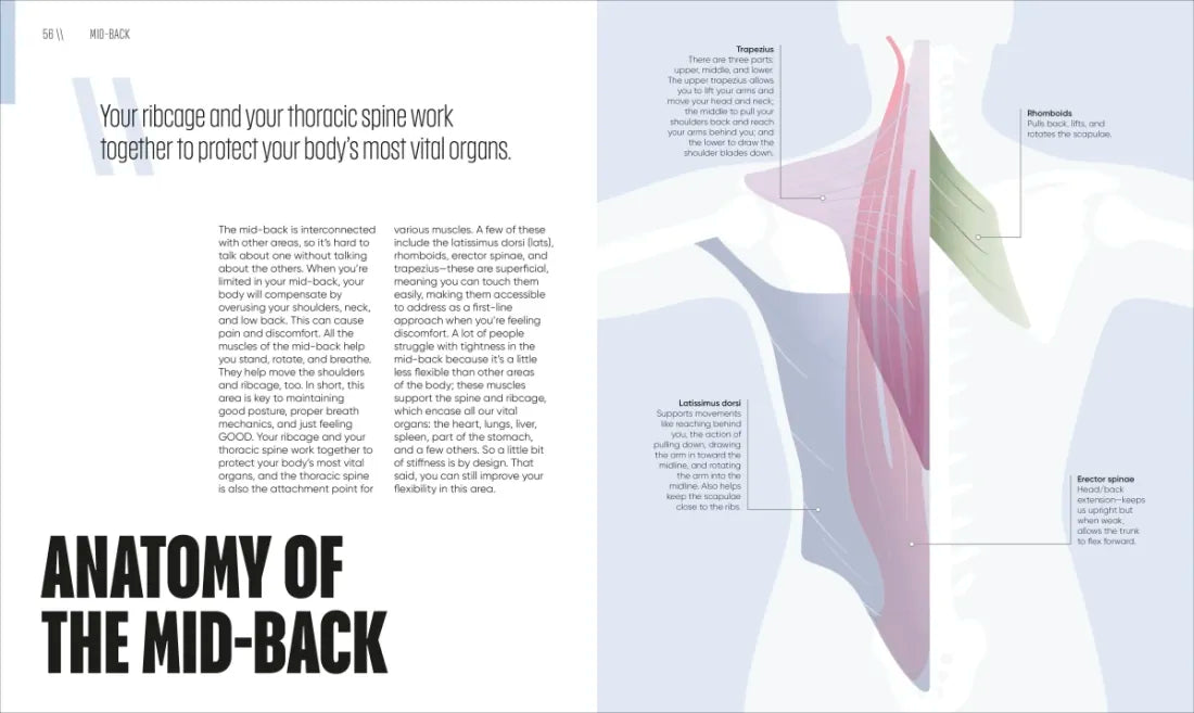 Yoga Fix US - Paperback / softback