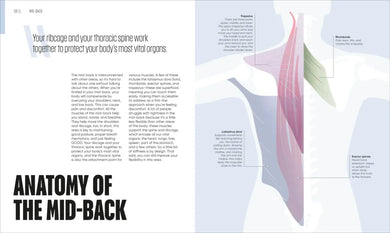 Yoga Fix US - Paperback / softback