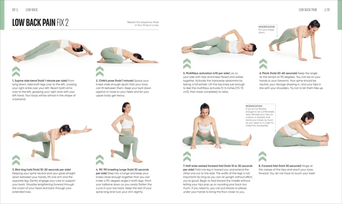Yoga Fix US - Paperback / softback